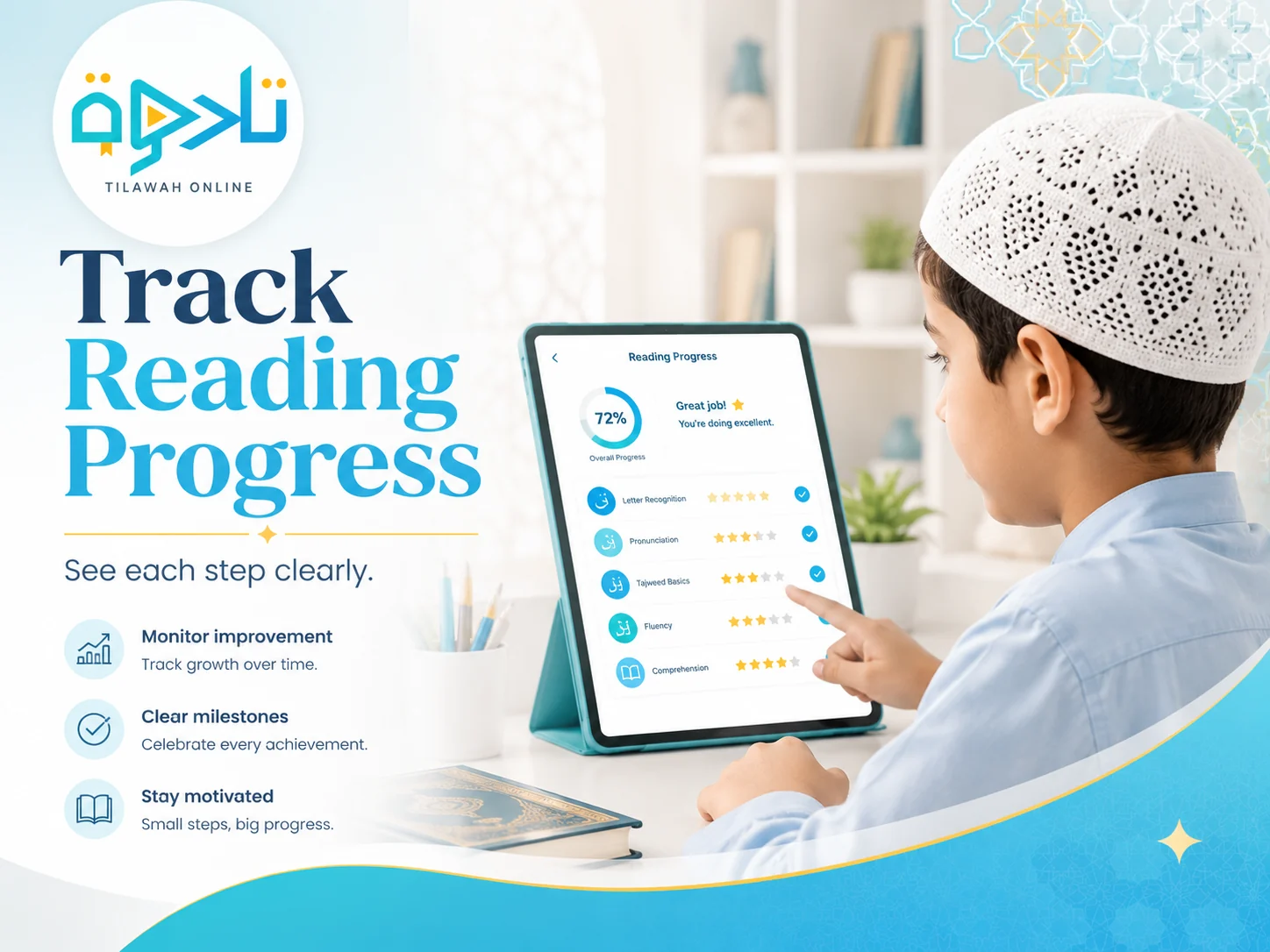 Hifz for adults with full time jobs home learning routine