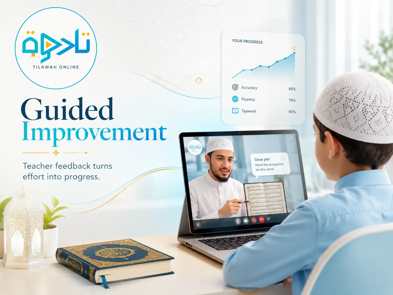 Use a progression that creates transfer — practical guidance for female Quran teacher online